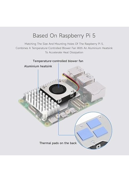 Raspberry Pi 5 Için Aktif Soğutucu (B), Aktif Soğutma Fanı, Alüminyum Soğutucu, Termal Pedli fırsatları