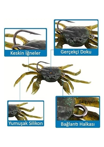 3 Adet Çift Iğneli Yumuşak Silikon Yengeç Olta Balık Yemi 13CM 32.5gr - Gerçekçi Çupra Levrek Avcısı indirimleri