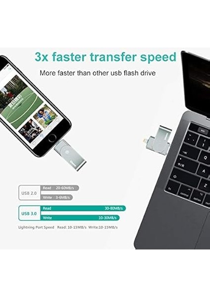iPhone ve iPad Için USB Flash Sürücü Fotoğraf Çubuğu Bellek Çubuğu — USB 3.0 — Ios Pc Mac ve Windows Pc Için Harici Depolama Adaptörü Genişletme (128G, Gri) fırsatları