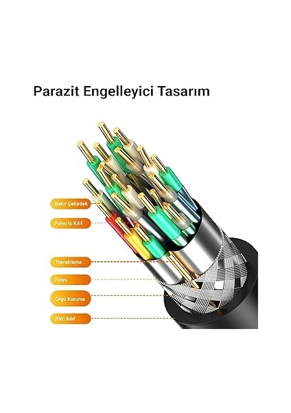 USB 3.0 Uzatma Kablosu 50CM fırsatları
