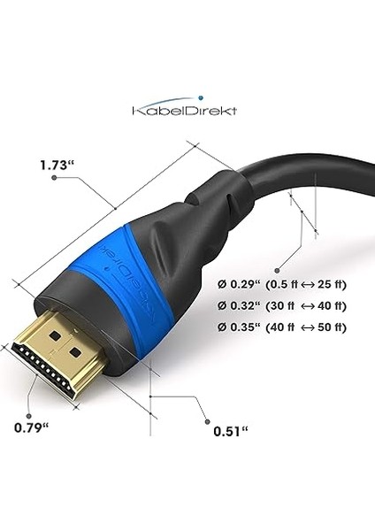 – 8k/4k HDMI Kablosu – 0,8m ve Daha Fazla Uzunluk (0,15M–22,5M) – Almanya'da Tasarlanmış HDMI Kablosu – 10K/8K@60Hz/4K@120Hz Destekler – HDMI Kablo – Tv, Pc, Ps5/xbox/switch indirimleri