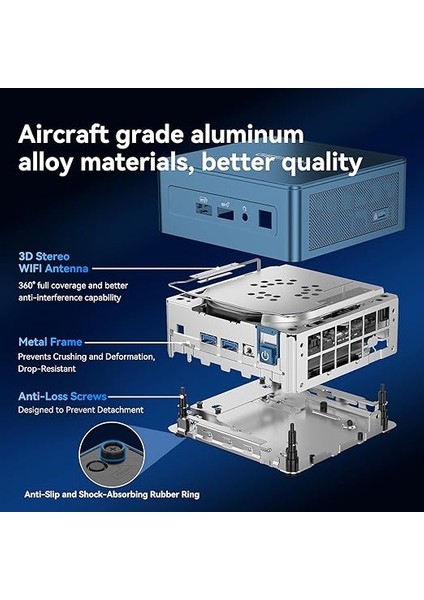 Mini IT13 - Intel 13.nesil I9 13900HK, 32GB Ddr4, 1tb M.2 Ssd, Wi-Fi 6e, 1x Ethernet, 2x Hdmı, WIN11 Pro Mini Pc indirimleri