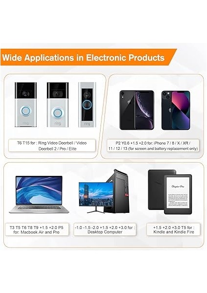 24 Adet Hassas Mekanik Tornavida Seti, Mini Alet Seti, Torx T1 T2 T3 T5 T6 T8 T9 T15, Triwing Y00, Yıldız P2/p5, Phillips PH00, -1.5/2.0, Vs., Ps4, Switch, Laptop, Pc, Gözlük, Saatler Için fırsatları