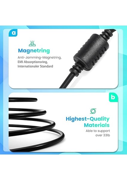 Ideapad 100S 110 120 120S, 310 320 330,510S 510 530S Yoga 510 310 710 Flex 4 5 6 Serisi Lenovo Kartuşları Pil Adaptörü VGN65CDGE2A 4.0 x 1.7 mm Için 65W Şarj Cihazı modelleri