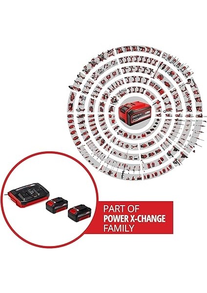 2x 4,0 Ah &amp; Twincharger Kit, Akü &amp; Şarj Cihazı fiyatları