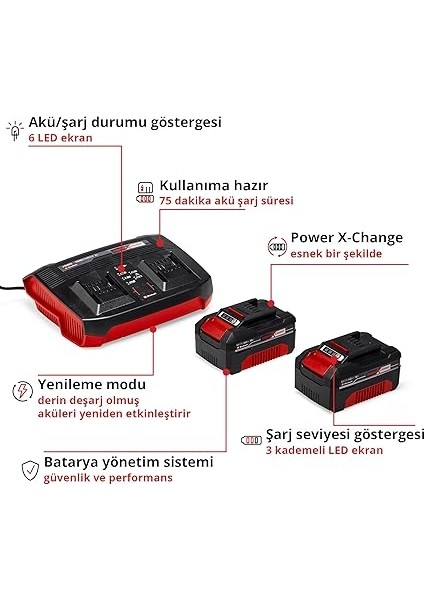 2x 4,0 Ah &amp; Twincharger Kit, Akü &amp; Şarj Cihazı modelleri
