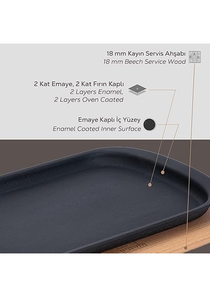 Döküm Servis Tabağı 32X20 Ahşap Altlıklı - Lv As 174 fırsatları
