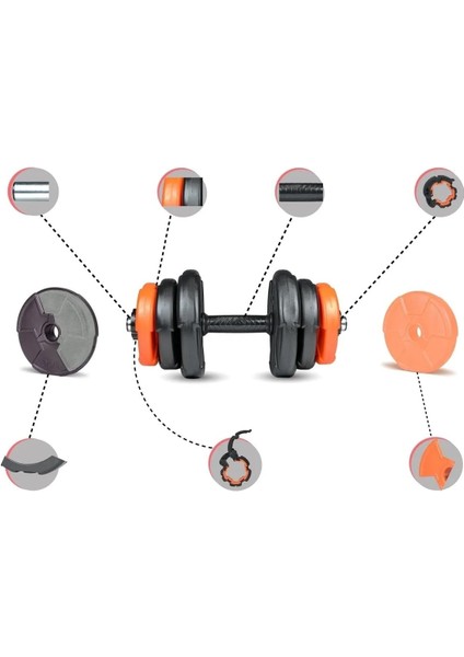 36 kg Dambıl Seti Turuncu Siyah (2x 18KG)
