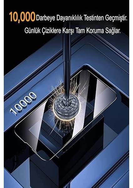 Iletişim Samsung Galaxy M23 Tam Kaplayan Anti Statik Görünmez Safir Ekran Koruyucu Hayalet Cam modelleri