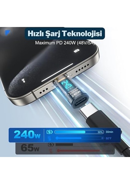 Dijital Ekranlı 40GPBS 240W Type-C To Type-C Dönüştürücü 8k 60Hz Type-C Hdmi Şarj Data Hdmi Çevirici fırsatları