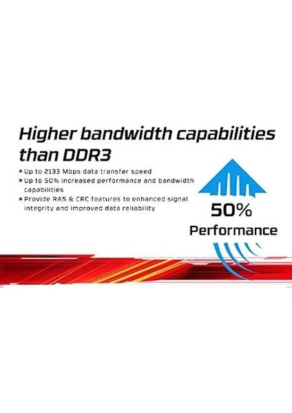 8 GB Ddr4 3200 Mhz KVR32N22S8/8 - Pc indirimleri