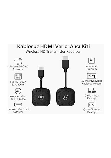 Kablosuz HDMI Verici Alıcı Kiti | Wireless Hd Transmitter Receiver | 1080P 60Hz Görüntü Aktarımı | Tv, Projeksiyon, Notebook, Pc ile Uyumlu - S1 HDMI fiyatları