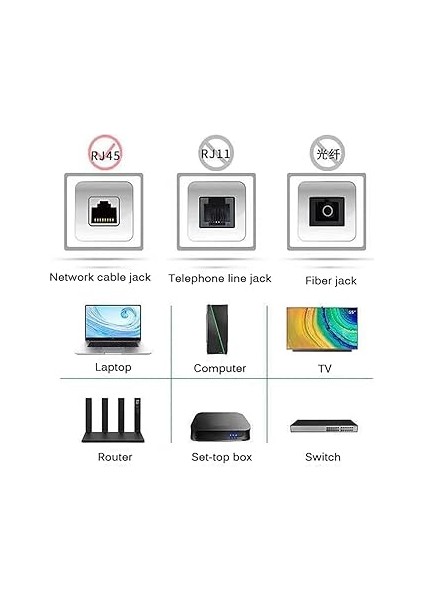 Lua 15 Metre, Ethernet Kablosu, Ağ Kablosu, Lan, Cat6, Modem Internet Kablosu, Gri, fırsatları