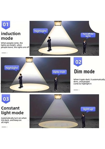 Solar Güneş Enerjili Lamba 2 Ampul Flament LED Hareket Sensörlü 3 Işık Modlu Aplik Su Geçirmez Duvar Teras Veranda Bahçe Agaç Patika Garaj Balkon Dekorasyon Aydınlatma 1 Adet fiyatları