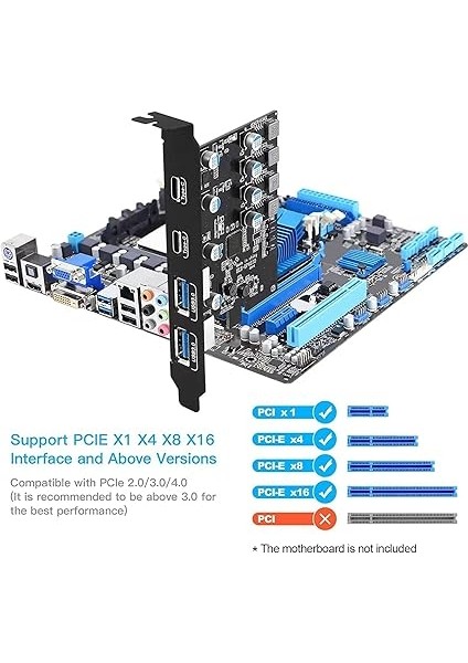 Pcıe - USB Genişletme Kartı 4 Bağlantı Noktası (2 x USB C, 2 x USB A), USB 3.0 Pcie Kartı Pcı Express Genişletme Kartı Masaüstü Pc Desteği Windows Mac Os Için fiyatları