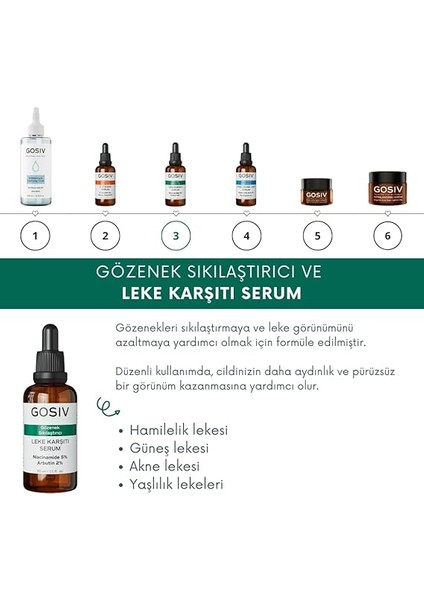 Gözenek Sıkılaştırıcı ve Leke Karşıtı Cilt Serumu modelleri