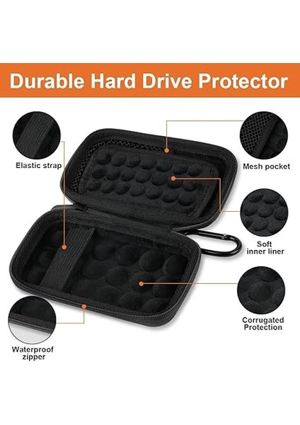 Sandisk Için Çanta, Elektronik Çanta Düzenleyici, Taşınabilir SSD Harici Sabit Disk, Taşınabilir Kablo Düzenleyici, Cep Telefonu Şarj Kablosu, Powerbank, USB Bellekler Için fırsatları