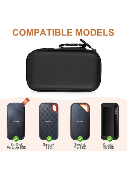Sandisk Için Çanta, Elektronik Çanta Düzenleyici, Taşınabilir SSD Harici Sabit Disk, Taşınabilir Kablo Düzenleyici, Cep Telefonu Şarj Kablosu, Powerbank, USB Bellekler Için indirimleri