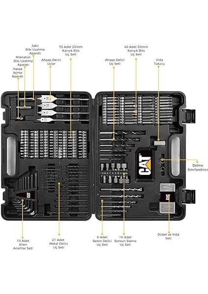 DA01903 201 Parça Delme/vidalama/allen Universal Matkap Ucu fırsatları