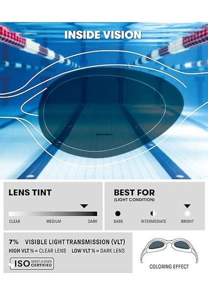 Spider Jr Mirror Yüzücü Gözlüğü Üniseks Yetişkin fiyatları