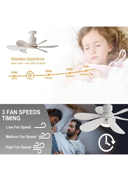 Vantilatörü Aydınlatmalı, 40W E26/27 LED Fan Lambası Büyük Uzaktan Kumandalı ve Ekstensor, Kısılabilir, 3 Rüzgar Hızı, Yeni 52CM Tavan Vantilatör Zamanlayıcı indirimleri