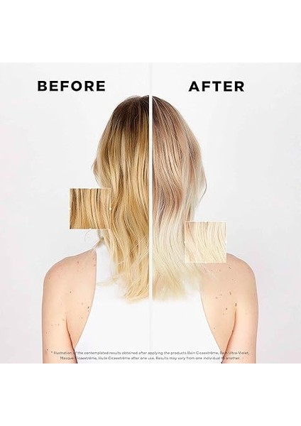 Blond Absolu Cicaflash Saç Kremi 250ML fırsatları