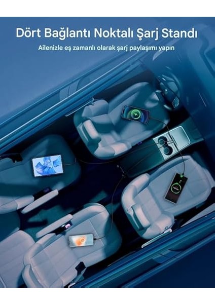 Tesla Model Y ile Uyumlu USB Type-C Lightning Şarj Çoklayıcı Adaptör modelleri