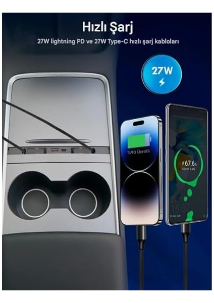 Tesla Model Y ile Uyumlu USB Type-C Lightning Şarj Çoklayıcı Adaptör fırsatları