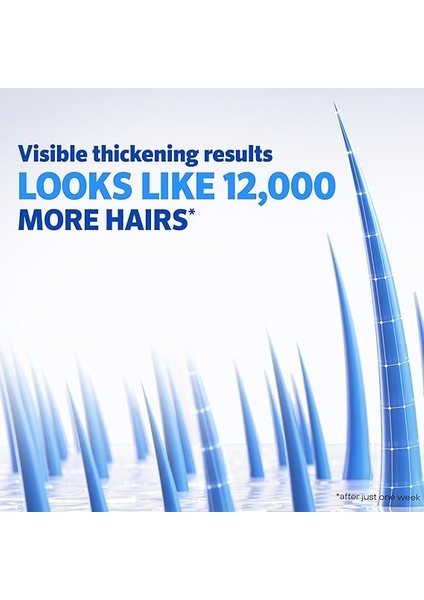 Erkek Kalınlaştırıcı 2'si 1 Arada Şampuan + Saç Kremi, Biberiye Yağı Içeren Saç Kalınlaştırıcı Şampuan ve Saç Kremi, Keratin ve Sitrik Asit Saçları Görünür Şekilde Daha Kalın Bırakır, fiyatları