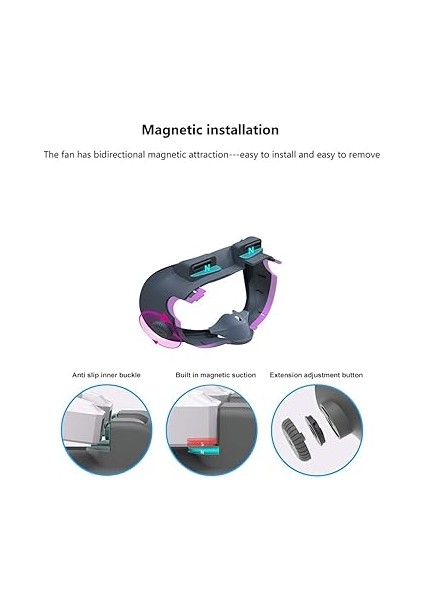 Vr Hava Sirkülasyonu Soğutma Fanı Quest 3 Için Yedek Yüz Si Çift Fanlar Içeriye Soğuk Hava/dışa Isı Dağıtımı Gözlüklerin Buğulanmasını Ortadan Kaldırır fiyatları