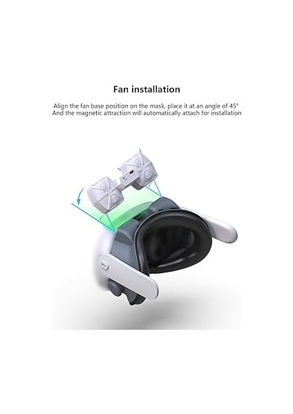 Vr Hava Sirkülasyonu Soğutma Fanı Quest 3 Için Yedek Yüz Si Çift Fanlar Içeriye Soğuk Hava/dışa Isı Dağıtımı Gözlüklerin Buğulanmasını Ortadan Kaldırır fırsatları