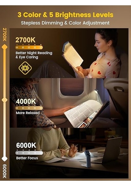 Yatakta Okuma Lambası, Uyku Yardımlı ve Zamanlayıcı ile Şarj Edilebilir Okuma Okuyucu, Kitap Lambası 5 Parlaklık Seviyesi ve 3 Renk modelleri