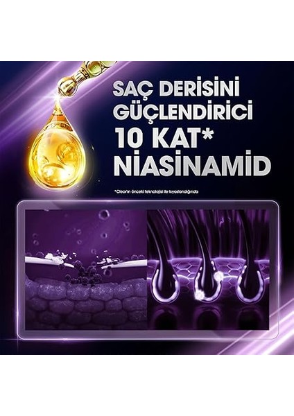 Women Komple Bakım Vitamin Kompleksi Kepeğe Karşı Etkili Şampuan 350 ml indirimleri