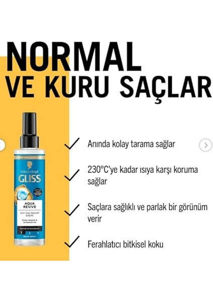 Aqua Revive Nemlendirici Sıvı Saç Bakım Kremi 200 ml fırsatları
