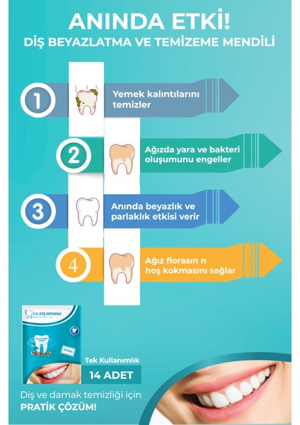 Nane - Karanfil Özlü Diş Beyazlatma ve Diş Temizleme Mendili 14'lü modelleri