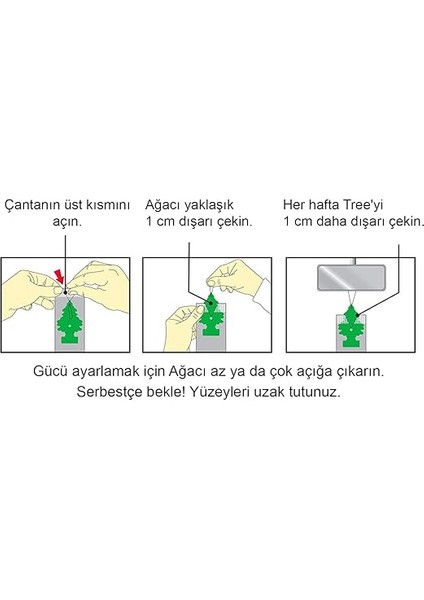 Trees Car Freshner Asma Koku Sakız indirimleri