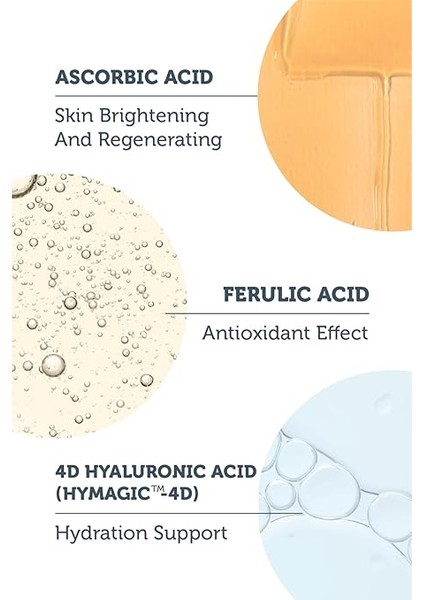 Purest Solutions, C Vitamini Aydınlatıcı ve Cilt Tonu Eşitleyici Cilt Bakım Serumu 30 ml (%10 Ascorbic Acid &amp; Ferulic Acid%0,5) indirimleri