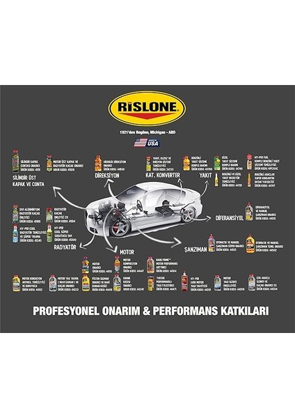 Motor Kondisyon Artırıcı, Temizleyici ve Koruyucu fiyatları