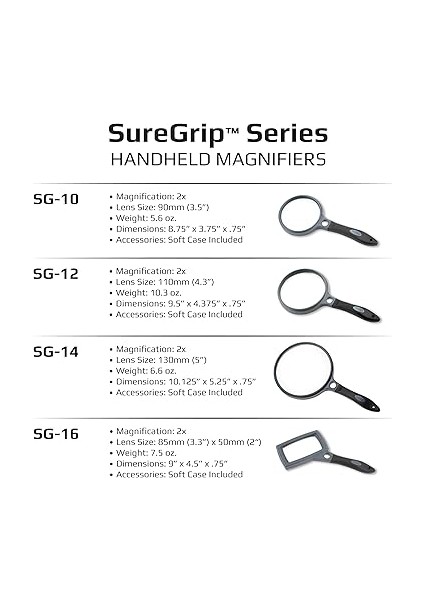 Büyüteç fiyatları