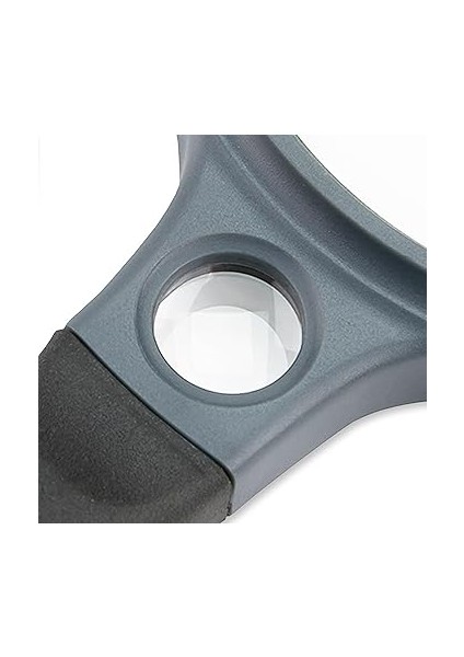 Büyüteç modelleri