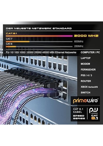 - Cat 8 Ağ Kablosu 40 Gbits - 10 M - Pamuk Manto - Lan Kablosu Patch Kablosu Veri Kablosu RJ45 - Cat 8 Gigabit Ethernet Kablosu - 40000 Mbits Hız - S/ftp Pımf Zırhlı - Siyah indirimleri