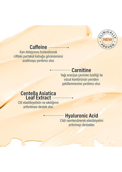 Selülit Karşıtı Sıkılaştırıcı Krem fırsatları