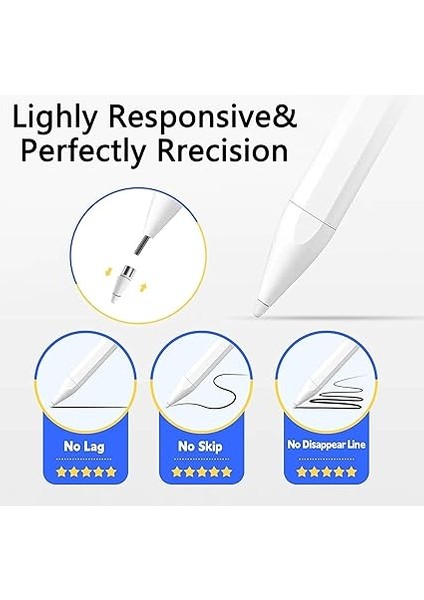 A16 2025 Uyumlu Avuç Içi Reddetmeli Dokunmatik Kalem Özel Active Pencil modelleri