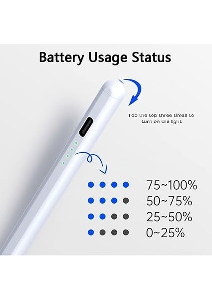 A16 2025 Uyumlu Avuç Içi Reddetmeli Dokunmatik Kalem Özel Active Pencil indirimleri