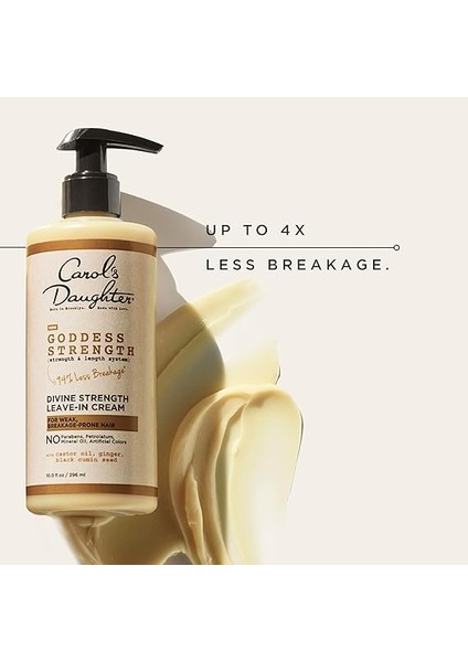Daughter Goddess Strength Ilahi Mukavemet, Hint Yağı, Siyah Tohum Yağı ve Zencefil ile Saç Kremi Içerir, Zayıf, Kırılmaya Uygun Saçlar Için, Paraben Içermez, 10 ml indirimleri