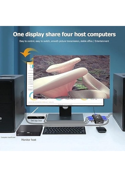 AL-4210 4 Port USB Kvm Switch 4 Pc Kasa Tek Kontrol Çoklu VGA indirimleri