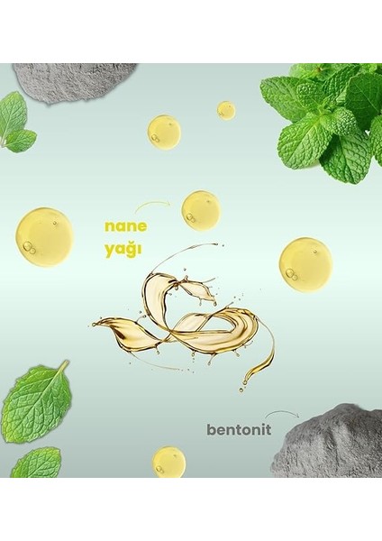 Inventio Kil Maskesi indirimleri