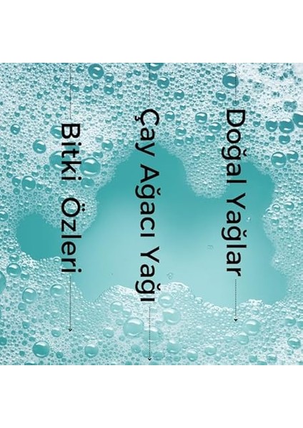 Çay Ağacı Sabunu Doğal Sivilce ve Akne Karşıtı 120 Gr. indirimleri