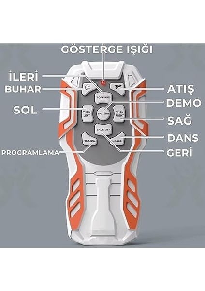 Buhar Atan Uzaktan Kumandalı Savaşçı Robot Sesli Işıklı Müzikli Dans Eden 2 Adet Yapışkanlı Mermi Atan Akıllı Robot (Mavi) modelleri