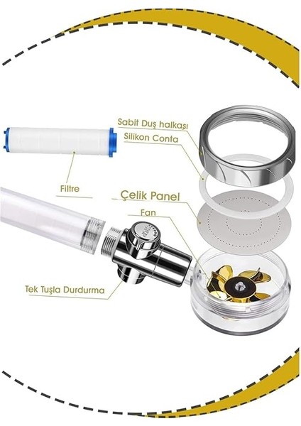 LED Işıklı Duş Başlığı Pervaneli Filtreli Su Tasarruflu Duş Başlıgı Turbo El Duşu Banyo Fiskiyesi LED Işıklı Lüks Duş Başlığı modelleri